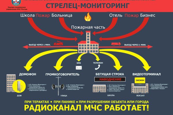 Кракен 20 at