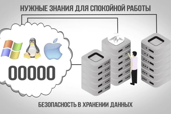 Ссылки сайтов даркнета